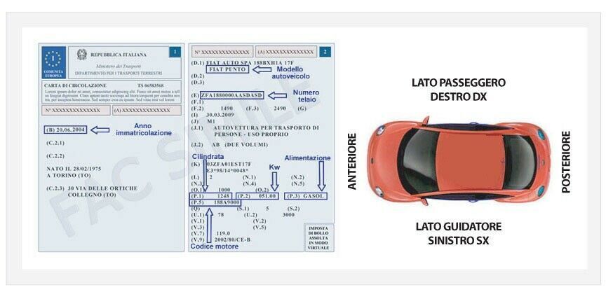 PASSARUOTA PARASASSI ANTERIORE SINISTRO SX SUZUKI SWIFT III DA ANNO 2005>
